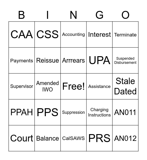 CMT Accounting Bingo Card