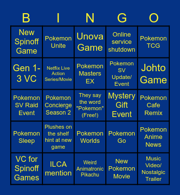 Pokemon Day 2024 Predictions Bingo Card