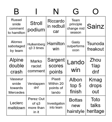 F1 2024 Bingo Card