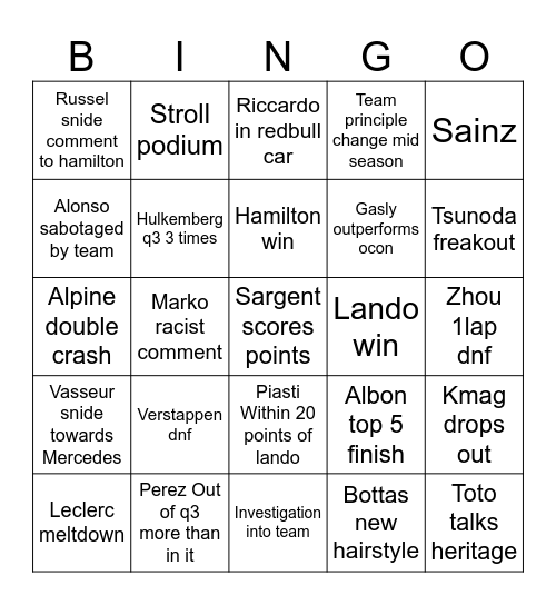 F1 2024 Bingo Card