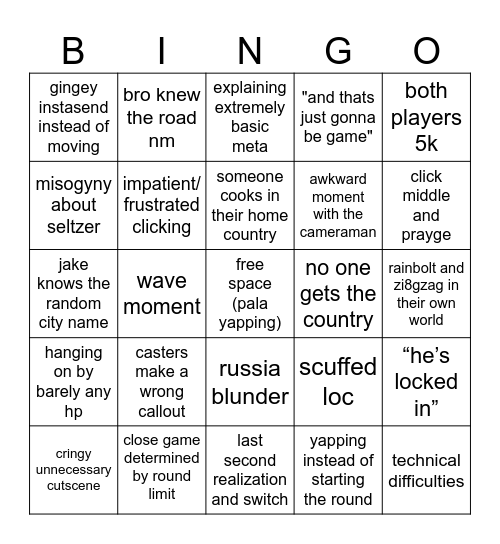 geoguessr wc regionals bingo Card