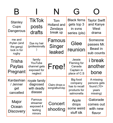 2024 Predictions Bingo Card