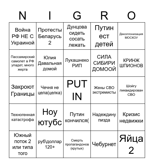 ПРОГНОЗЫ РФ Bingo Card