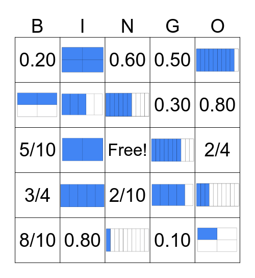 Decimal Fraction Equivalent Bingo Card