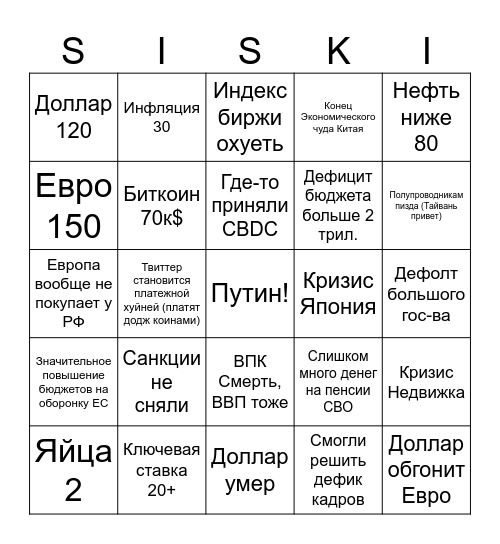 Экономический прогноз 2024 Bingo Card