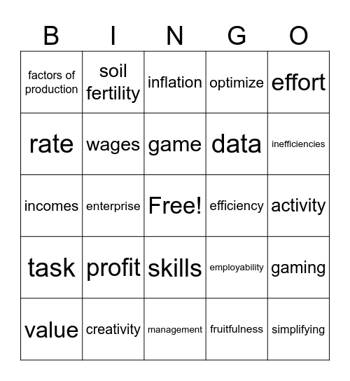 Bingo Lingo 1 Bingo Card