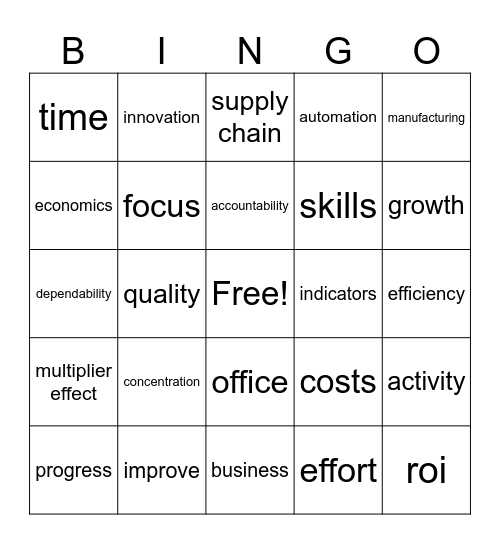 Bingo Lingo 1 Bingo Card