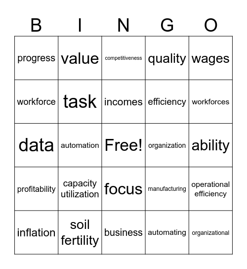 Bingo Lingo 1 Bingo Card