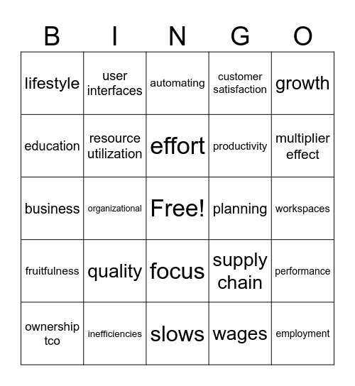 Bingo Lingo 1 Bingo Card