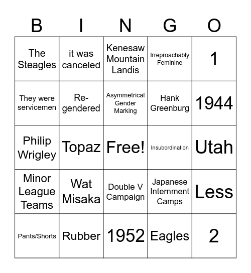 Sport during WWII Bingo Card