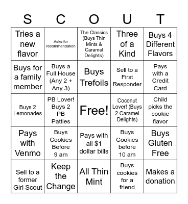 TROOP 25890 COOKIE BOOTH BINGO Card