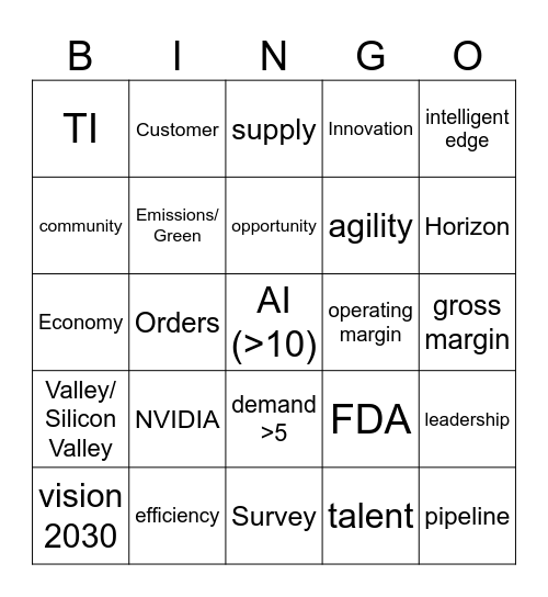 Townhall June 2024 Bingo Card