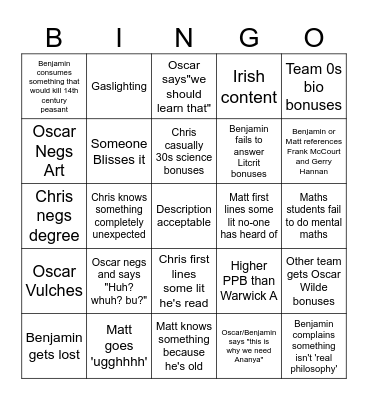 Warwick B Bingo Card