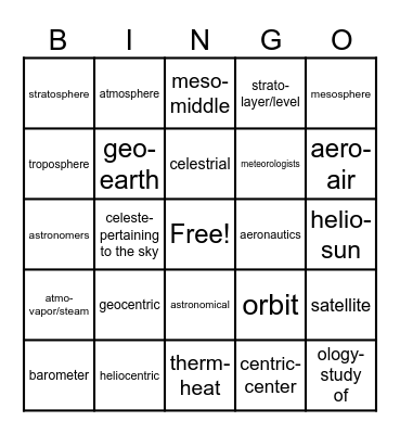 Unit 5: What's Next? Bingo Card