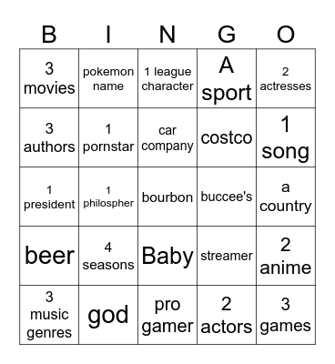 Infinite Craft Bingo Card
