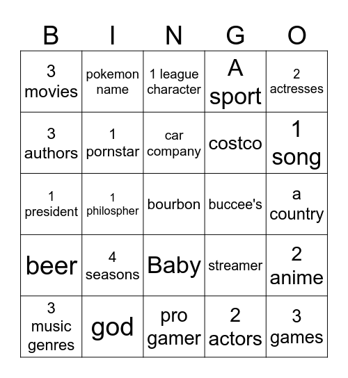 Infinite Craft Bingo Card