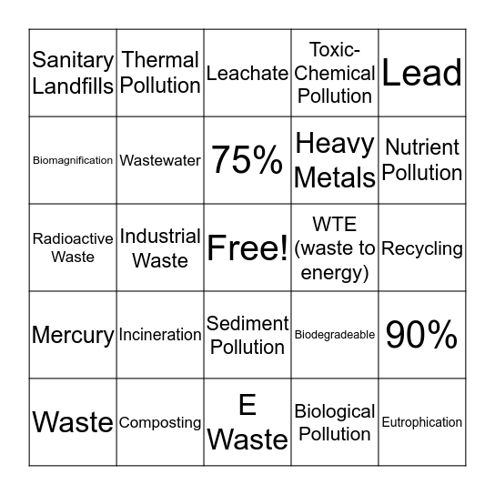 WASTE and WATER POLLUTION Bingo Card
