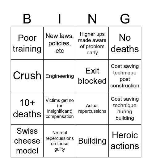 Disaster Bingo Card