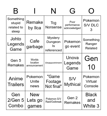 Pokemon Day 2024 Bingo Card