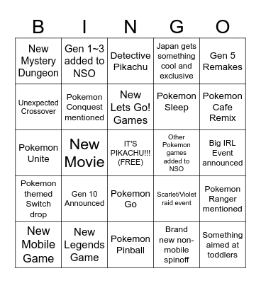 Pokemon Presents 2024 Bingo Card