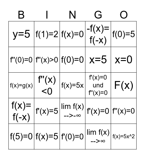 Analysis Bingo Card