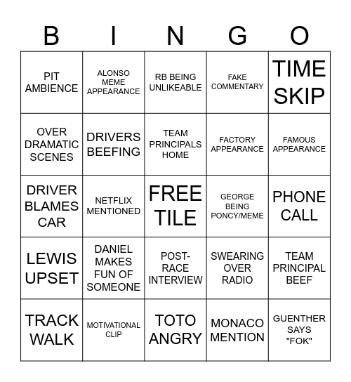 DRIVE TO SURVIVE BINGO Card