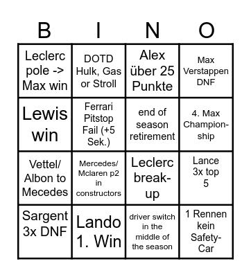 F1-Bingo Card