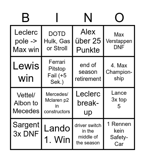 F1-Bingo Card