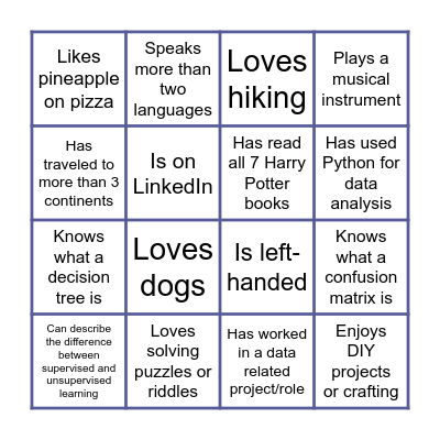 CodePub - ZEISS Meditec x Netlight Bingo Card