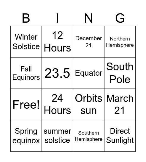 Earth rotation/revolution Bingo Card