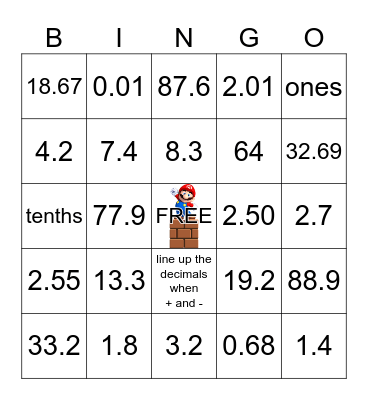 Decimal Equation Bingo Card