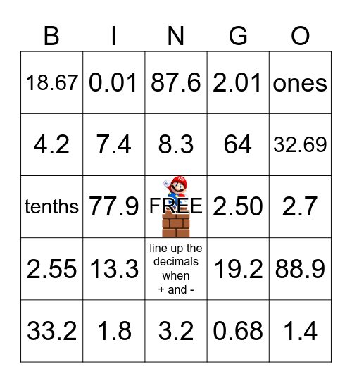 Decimal Equation Bingo Card