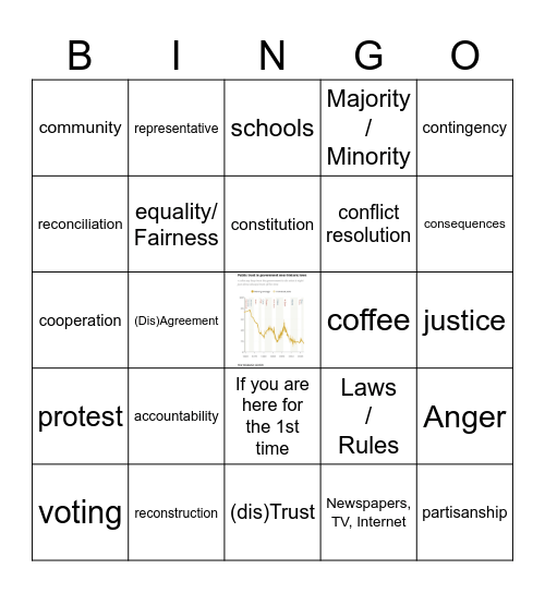 HMASDC Bingo 2/23/2024 Bingo Card