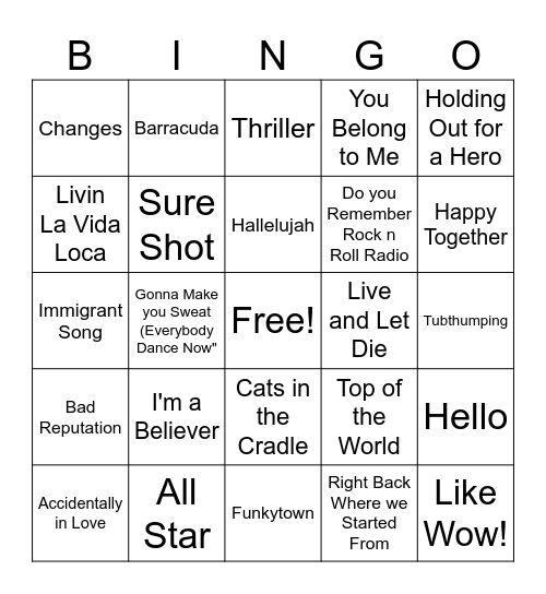 Shrek Soundtrack Bingo Card