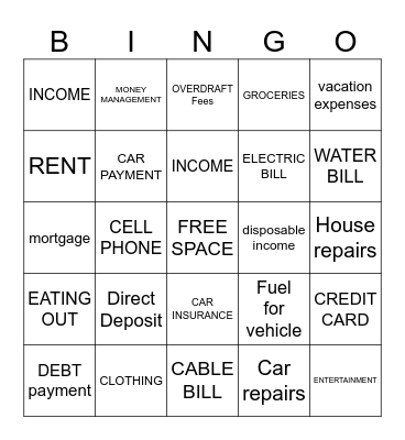 INTRO TO BUDGETING Bingo Card