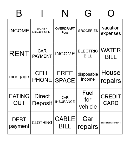 INTRO TO BUDGETING Bingo Card