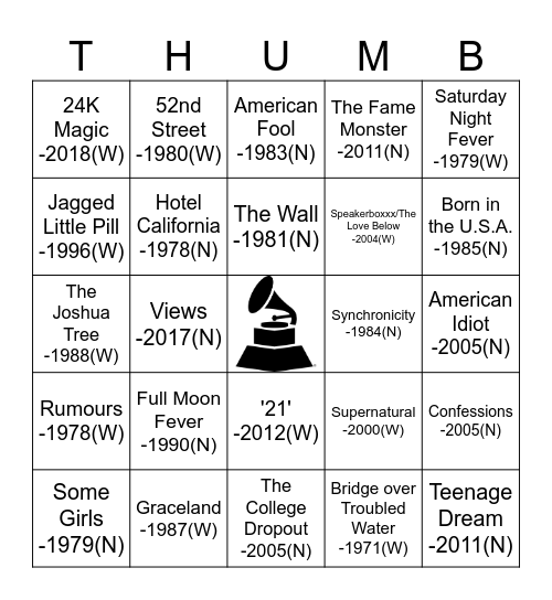 Great Grammy Albums Bingo Card