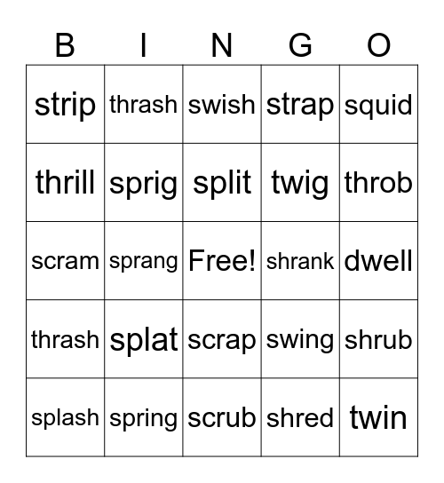 LESSON 2-10D  CLUSTER BLENDS Bingo Card