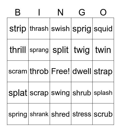LESSON 2-10D  CLUSTER BLENDS Bingo Card