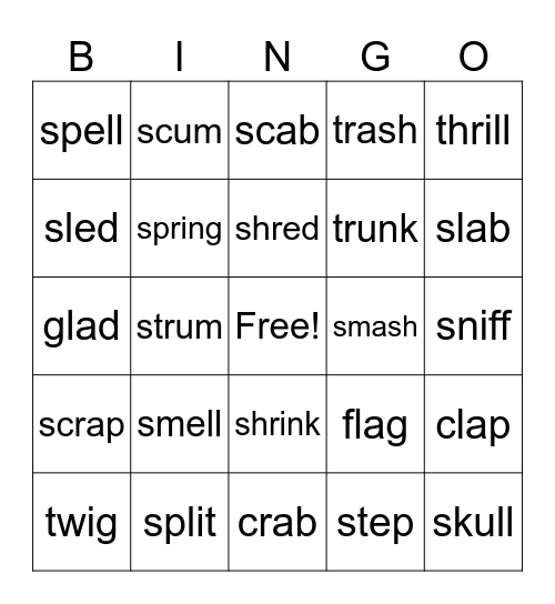 LESSON 2-11  ALL BLENDS Bingo Card