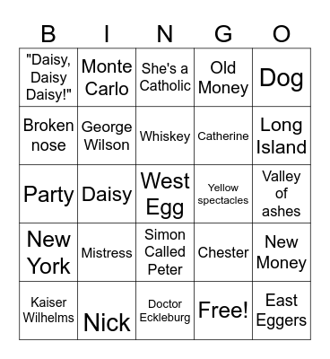 The Great Gatsby Chapter 2 Bingo Card