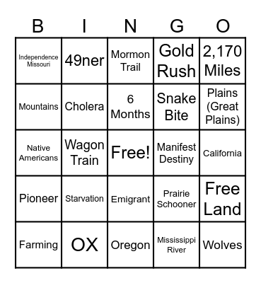 Oregon Trail Bingo Card