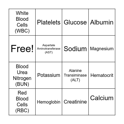 Lab Interpretation Bingo Card