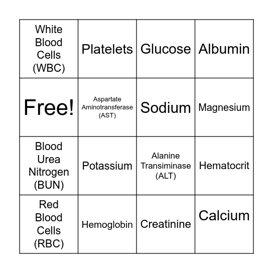 Lab Interpretation Bingo Card