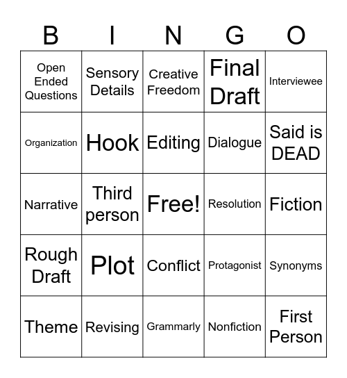 Interview Narrative Bingo Card