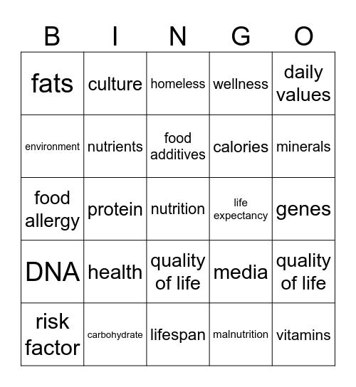 health vocabulary Bingo Card