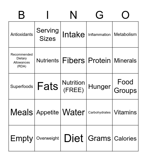 Health BINGO Card