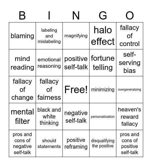 cognitive distortions Bingo Card