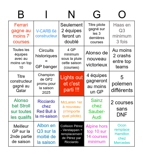 F1 2024 bingo classique Bingo Card