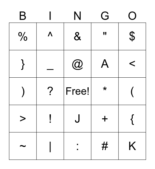 Characters on Keyboard Bingo Card